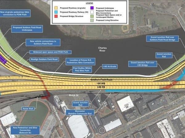 Latest Developments on the Allston Multimodal Project