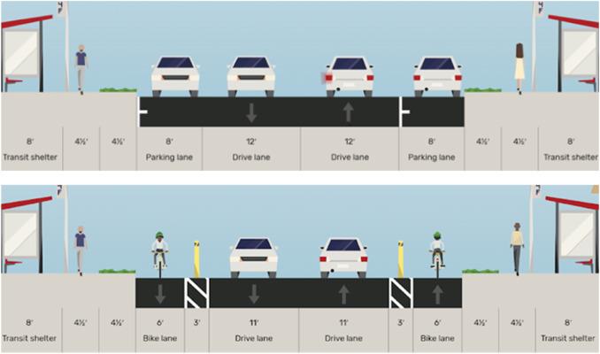 Debate Rises Over Bike Lanes and Traffic Flow Impact