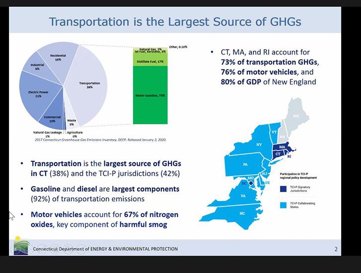 Massachusetts Prepares Transportation for Climate Change Impact