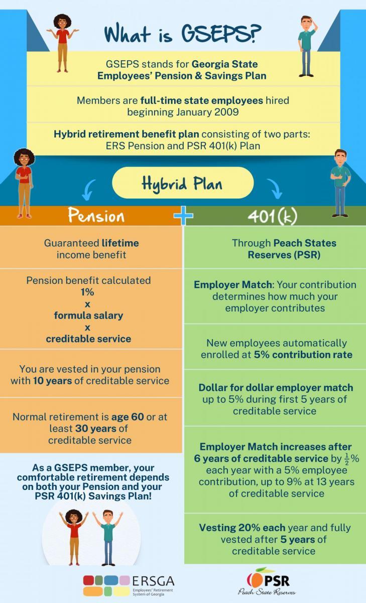 Legislators Debate Changes to State Workers’ Pension Plans