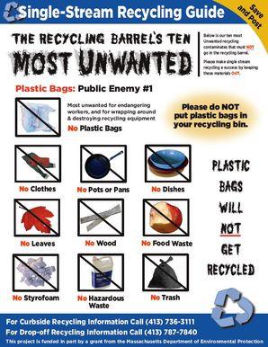 Massachusetts Faces Growing Recycling and Waste Management Challenges