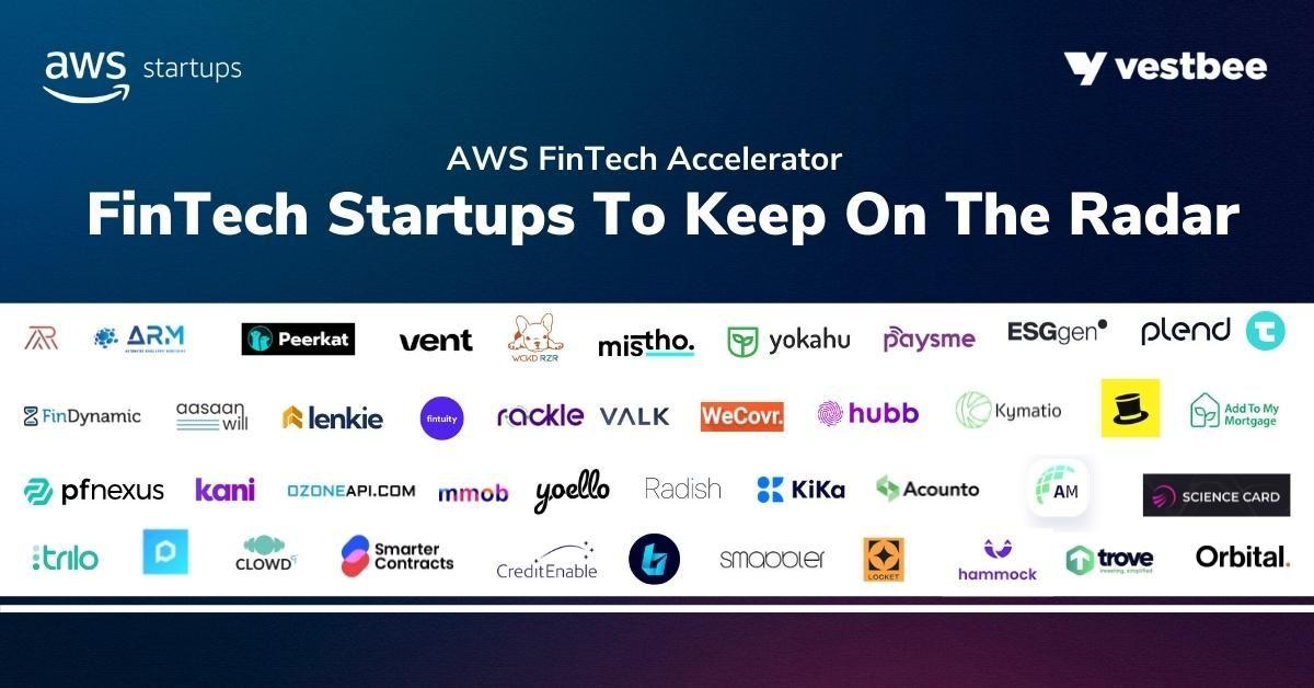 Fintech Startups Surge, Transforming the Financial Sector