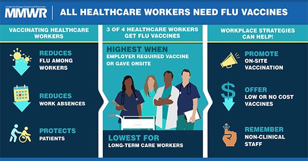 Mandatory Vaccination for Healthcare Workers Sparks Debate