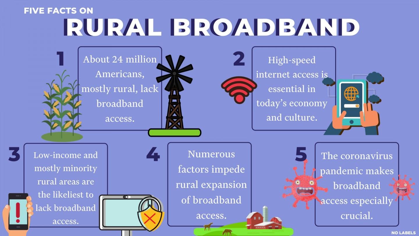 State Officials Advocate Expanding Rural Broadband Access