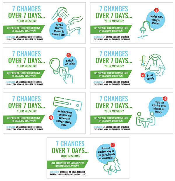 Boosting Energy Savings: Public Awareness Campaigns Rise