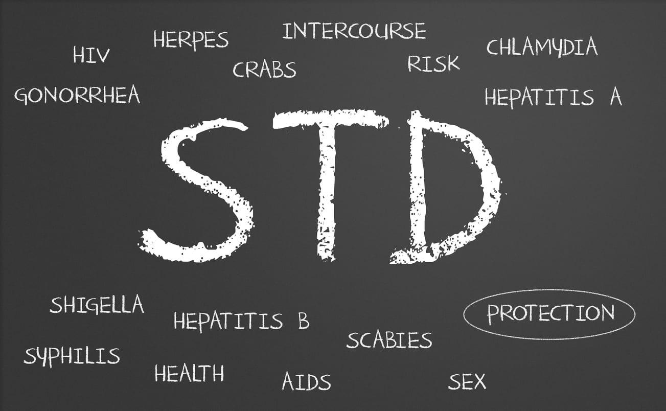 State Unveils New Measures Amid Rising STI Rates