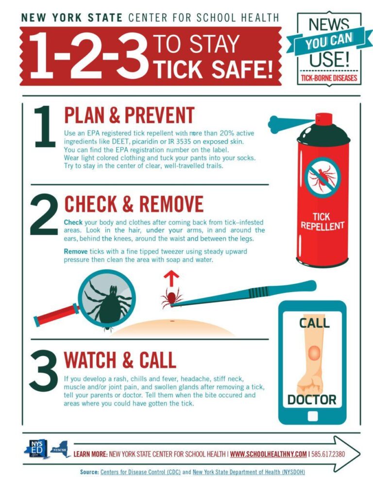 State Mobilizes Efforts Amid Rise in Tick-Borne Illnesses State Mobilizes Efforts Amid Rise in Tick-Borne Illnesses