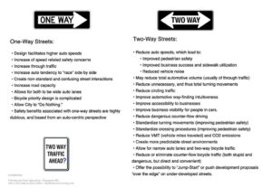 Ongoing Debate Surrounds Street Redesigns and Traffic Calming