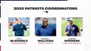 New England Patriots Unveil New Coaching Staff and Philosophy