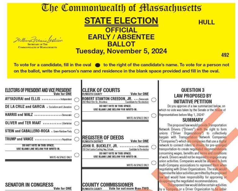 Massachusetts House Considers Bill to Expand Early Voting Massachusetts House Considers Bill to Expand Early Voting