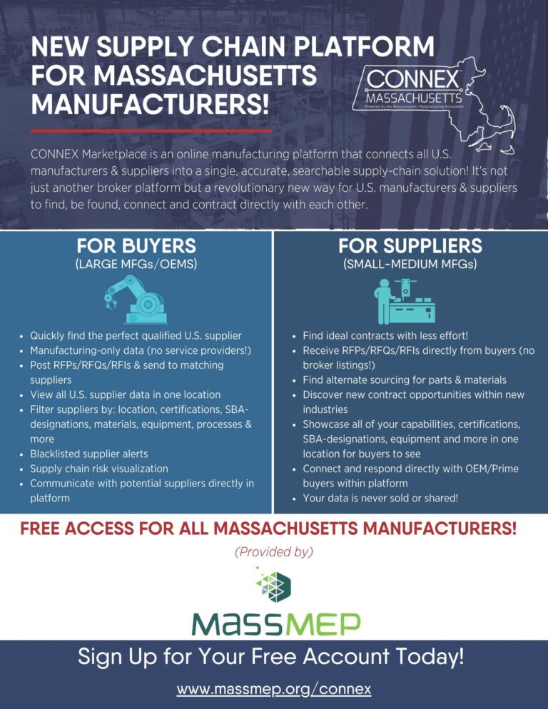 Supply Chain Struggles Disrupt Key Massachusetts Industries