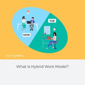 Hybrid Work Model Reshapes Commercial Real Estate Market
