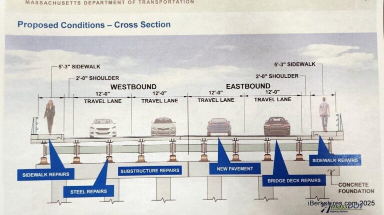 MassDOT Unveils Long-Term Statewide Road Maintenance Plan