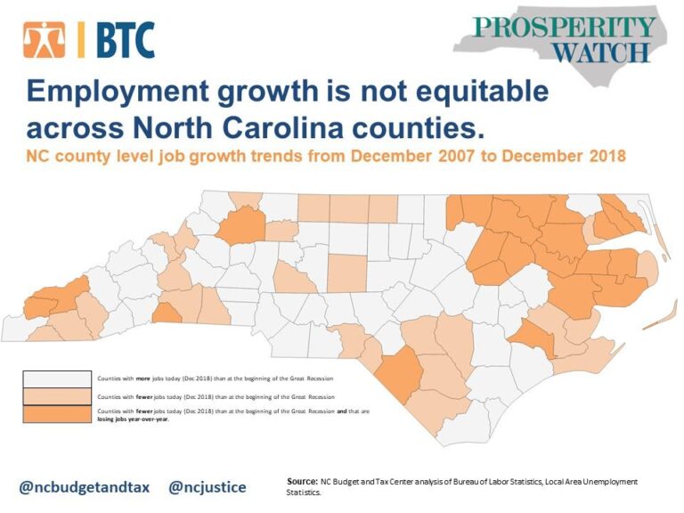Local Job Market Analysis: Trends, Challenges, and Outlook