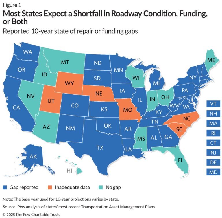 State Boosts Funding for Roads, Bridges, and Local Infrastructure