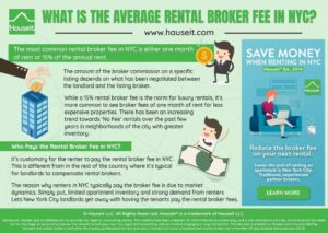Statewide Bill Introduced to Ban Broker Fees for Renters
