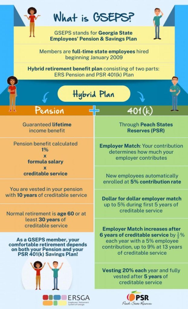 Legislators Debate Changes to State Workers’ Pension Plans