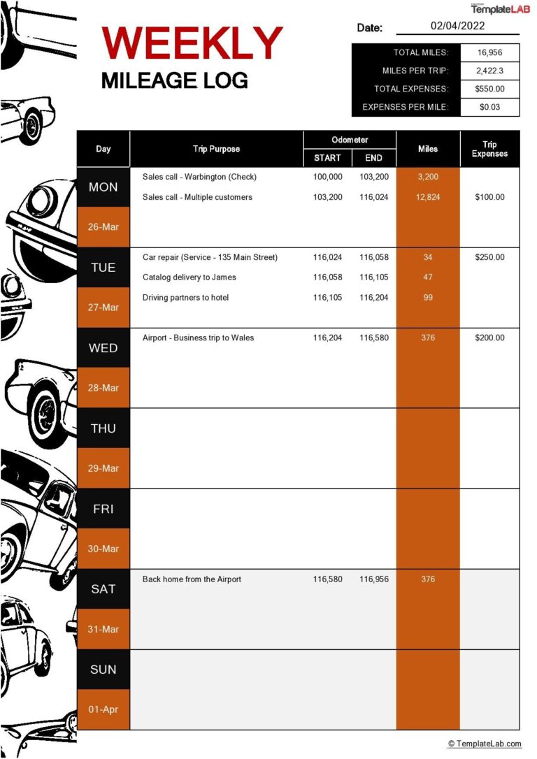 New “Freedom to Move Act” Tracks Mileage to Cut Emissions New “Freedom to Move Act” Tracks Mileage to Cut Emissions